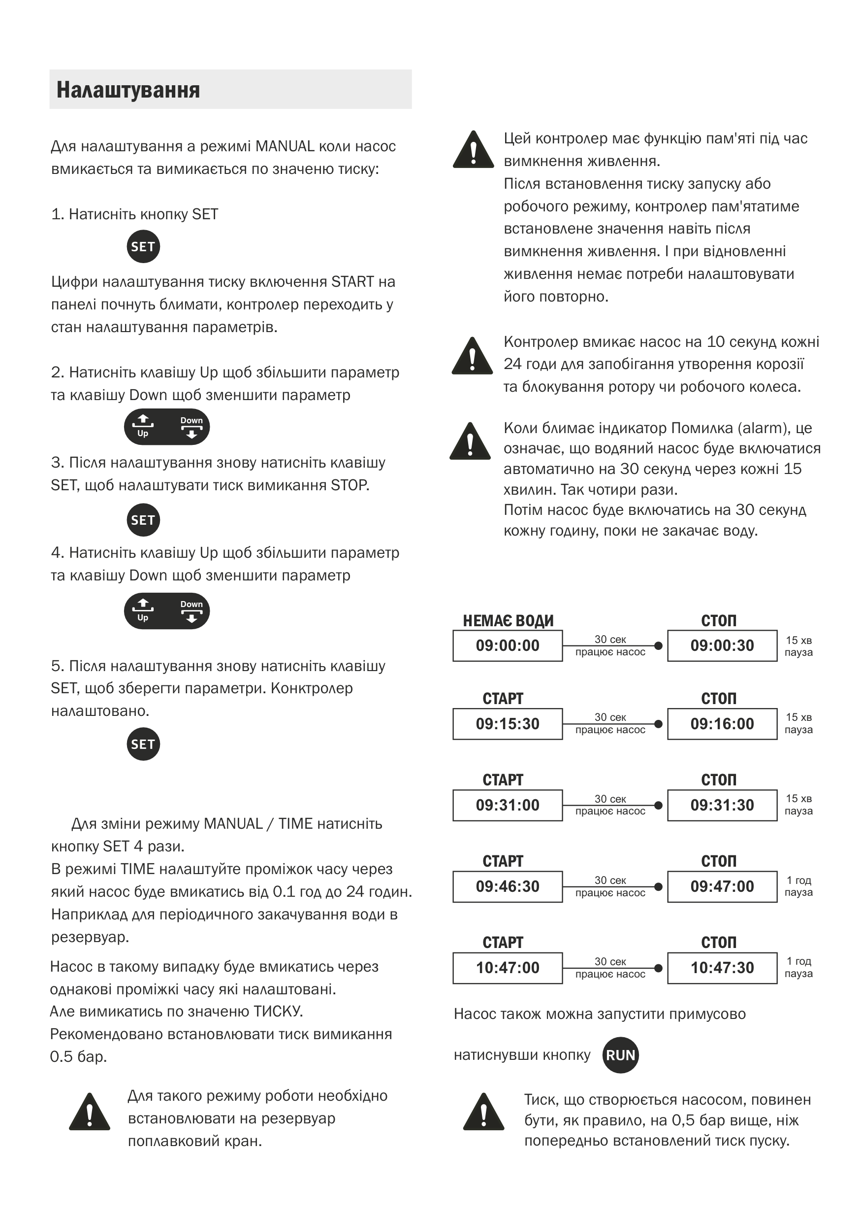 Автоматическое Реле давления